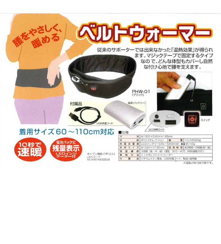 展示品